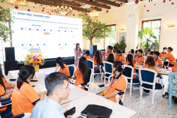 Faculty of Tourism and Hospitality Management 865