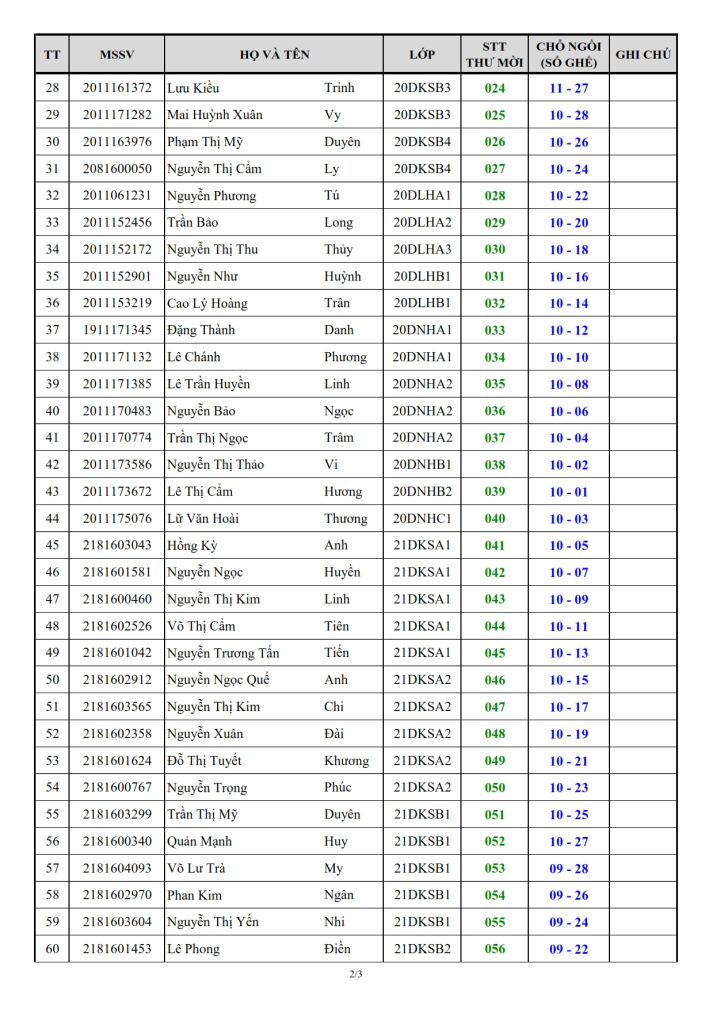 [THÔNG TIN LỄ TỐT NGHIỆP] DSSV DỰ LỄ, VỊ TRÍ CHỖ NGỒI VÀ SƠ ĐỒ HỘI TRƯỜNG CHIỀU NGÀY 10/4/2026 4