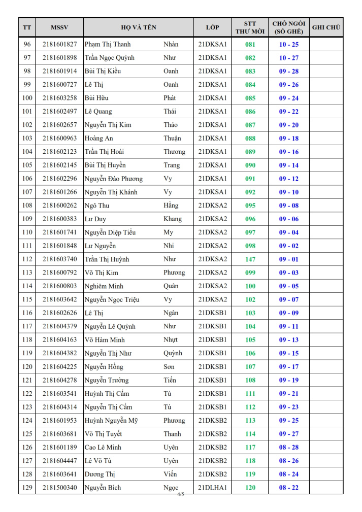 [THÔNG TIN LỄ TỐT NGHIỆP] DSSV DỰ LỄ, VỊ TRÍ CHỖ NGỒI VÀ SƠ ĐỒ HỘI TRƯỜNG SÁNG NGÀY 10/01/2026 8