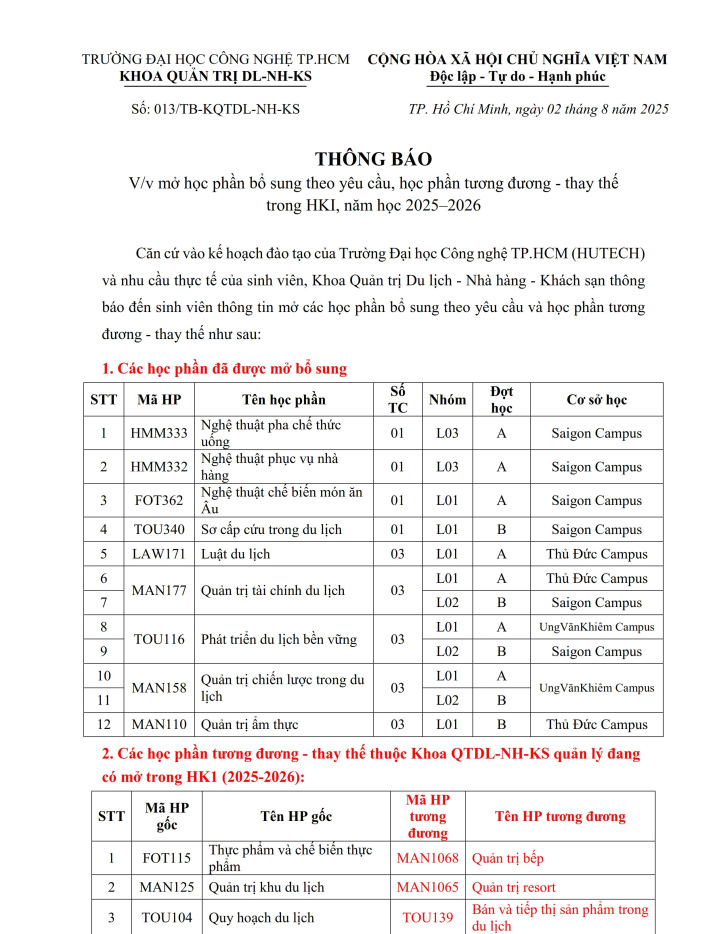 THÔNG BÁO SỐ 013/TB-K.QTDL-NH-KS VỀ VIỆC MỞ BỔ SUNG CÁC LỚP THEO YÊU CẦU TRONG HK1 (2024-2025) 3