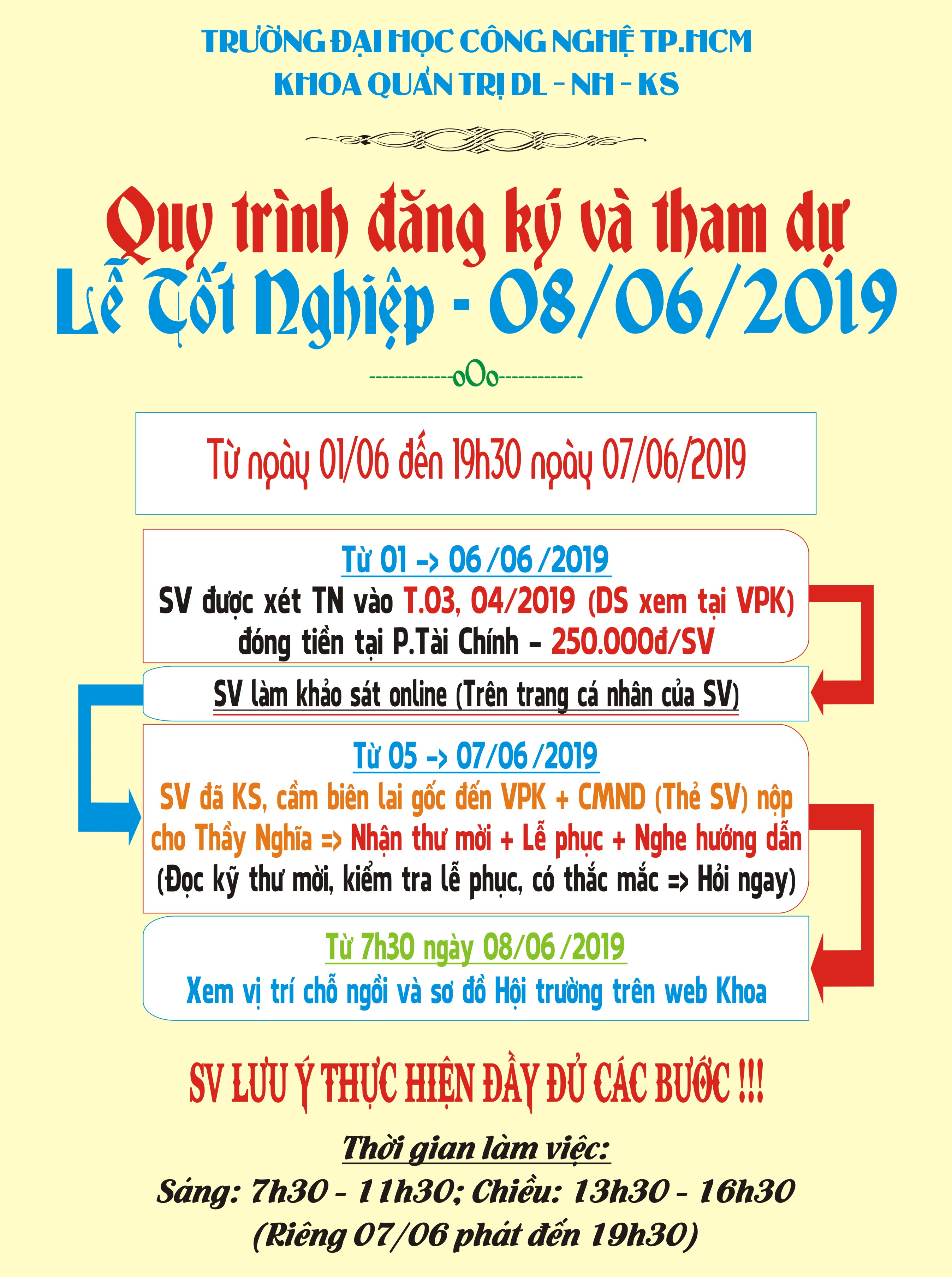 Update 31.05.2019_QUY TRÌNH ĐĂNG KÝ THAM DỰ VÀ NHẬN LỄ PHỤC TN - NGÀY TN 08.06.2019 12
