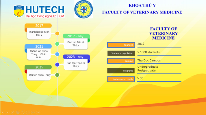 GIỚI THIỆU KHOA THÚ Y - TRƯỜNG ĐẠI HỌC CÔNG NGHỆ TPHCM 4