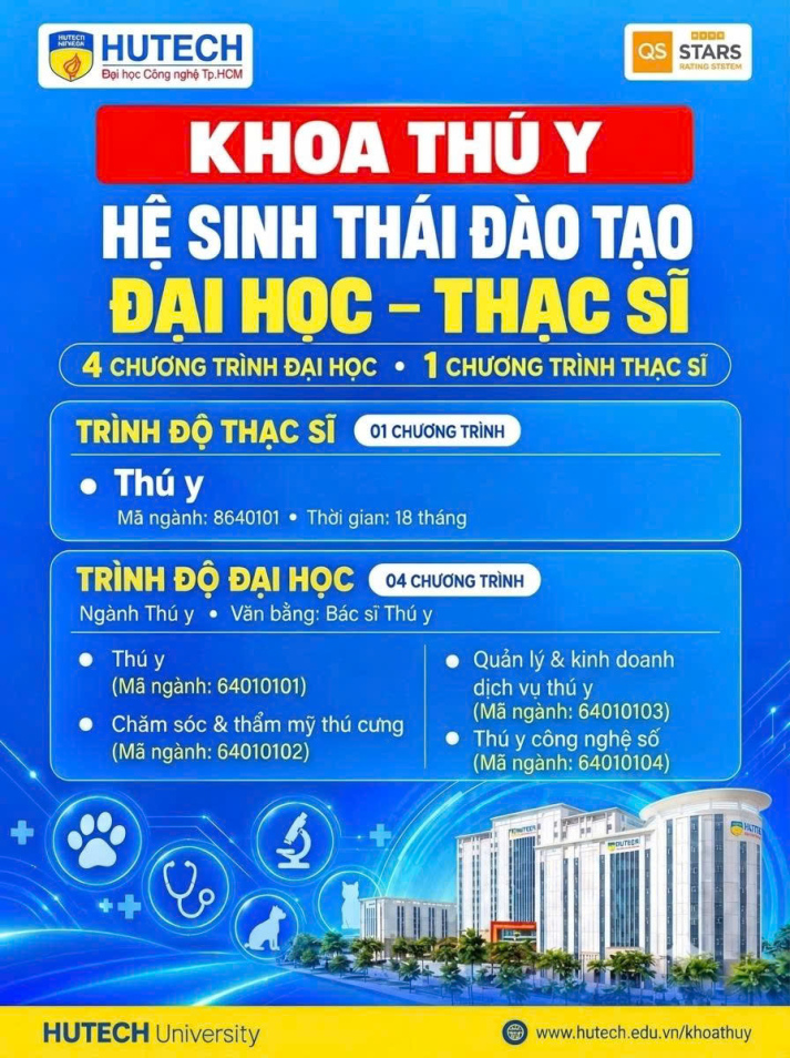 TUYỂN SINH THÚ Y HUTECH 2027: 4 ĐỊNH HƯỚNG CHUYÊN SÂU – CÙNG CHINH PHỤC ƯỚC MƠ BÁC SĨ THÚ Y 167