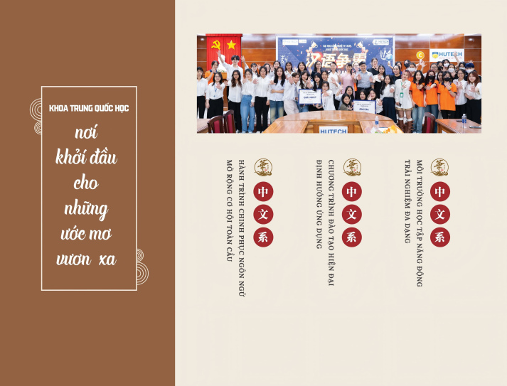 Giới thiệu về Khoa Trung Quốc Học 6