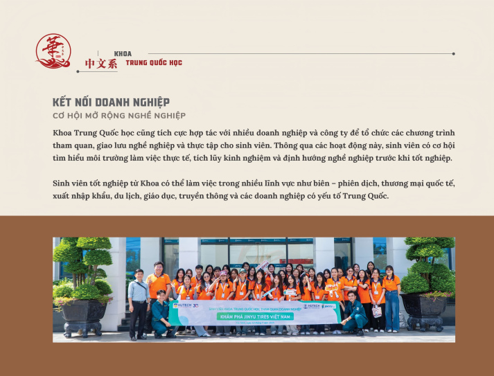 Giới thiệu về Khoa Trung Quốc Học 16