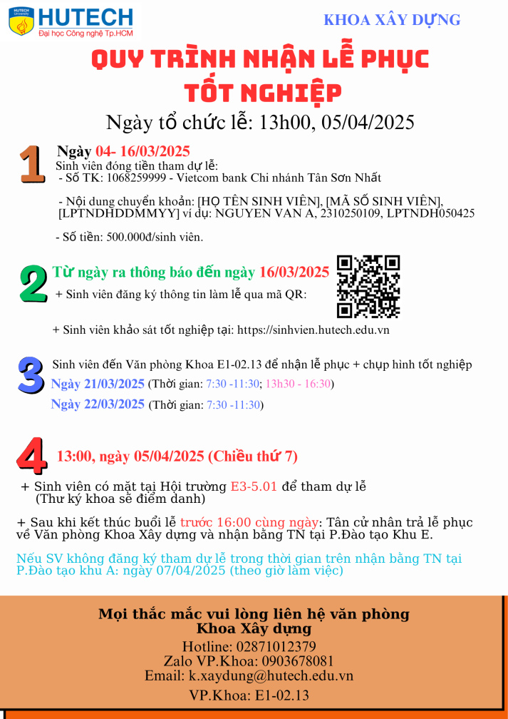 QUY TRÌNH ĐĂNG KÝ THAM DỰ LỄ TỐT NGHIỆP NGÀY 05/04/2025 16