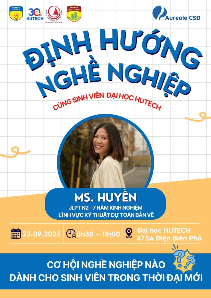 Hội thảo “CƠ HỘI NGHỀ NGHIỆP CHO SINH VIÊN Ở THỜI ĐẠI MỚI” 15