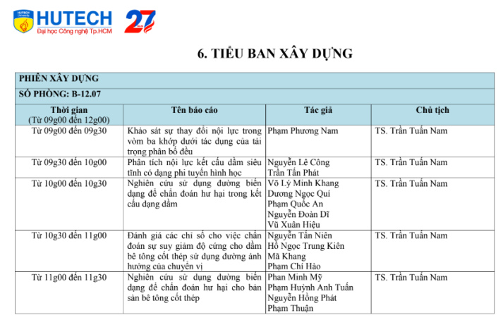 HỘI NGHỊ SINH VIÊN NGHIÊN CỨU KHOA HỌC HUTECH 2022 25