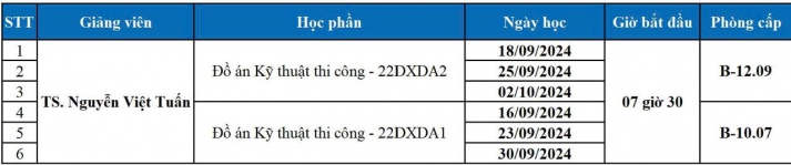 THÔNG BÁO LỊCH HỌC ĐỒ ÁN KỸ THUẬT THI CÔNG - HK1 2024-2025. 12