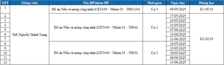 THÔNG BÁO - LỊCH HỌC ĐỒ ÁN NỀN VÀ MÓNG CÔNG TRÌNH (CET449 - NHÓM 01-Th03,04) Thầy Trung 2