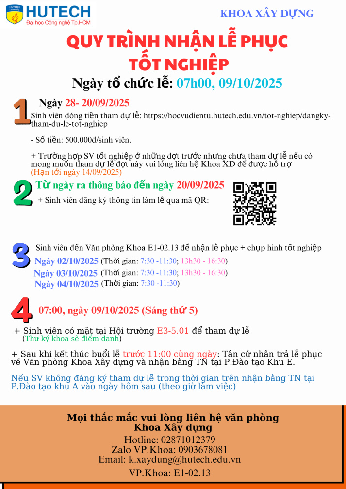 QUY TRÌNH ĐĂNG KÝ THAM DỰ LỄ TỐT NGHIỆP NGÀY 09/10/2025 18