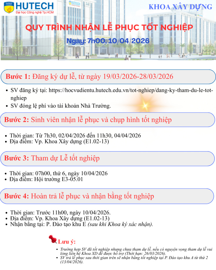 QUY TRÌNH ĐĂNG KÝ THAM DỰ LỄ TỐT NGHIỆP NGÀY 10/04/2026 18