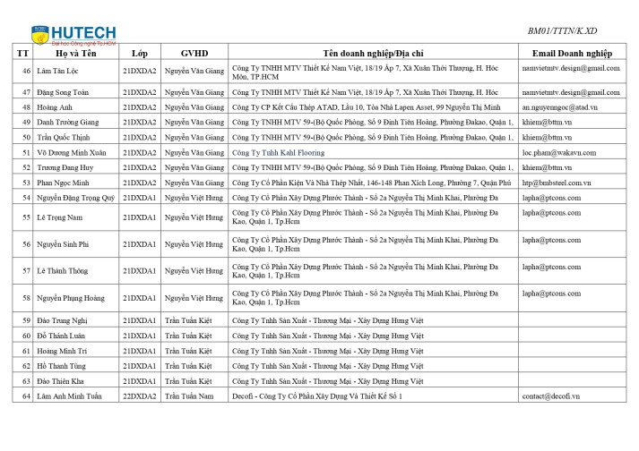 DANH SÁCH ĐƠN VỊ THỰC TẬP TỐT NGHIỆP (LỚP 21DXD) 6