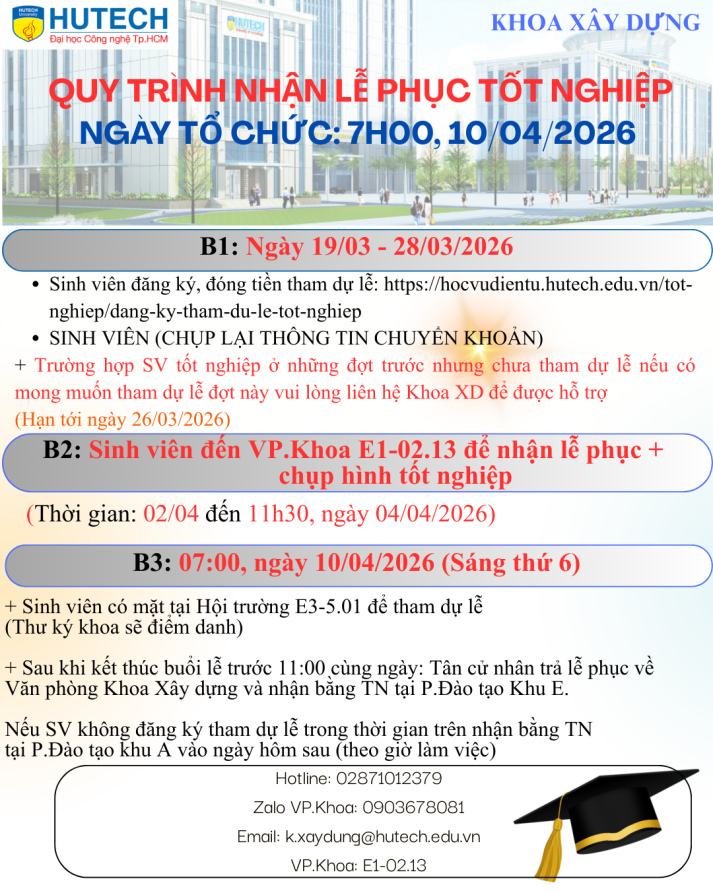 QUY TRÌNH ĐĂNG KÝ THAM DỰ LỄ TỐT NGHIỆP NGÀY 10/04/2026 18
