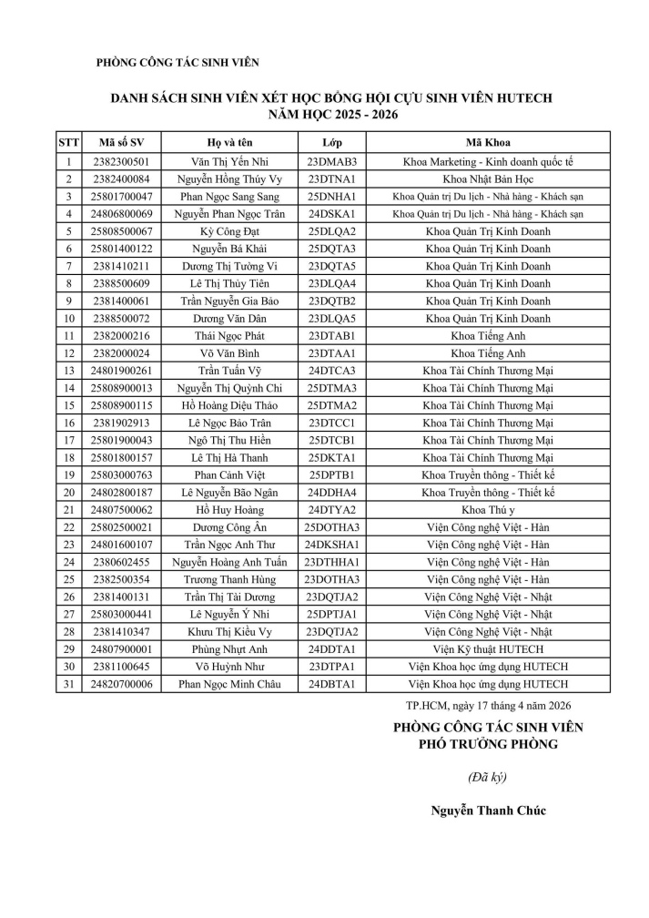 Công bố danh sách sinh viên nhận học bổng Cựu sinh viên HUTECH năm học 2025-2026 3