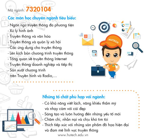 (I-HUTECH) Ngành Truyền thông đa phương tiện - Chương trình Chuẩn Quốc tế HUTECH 78