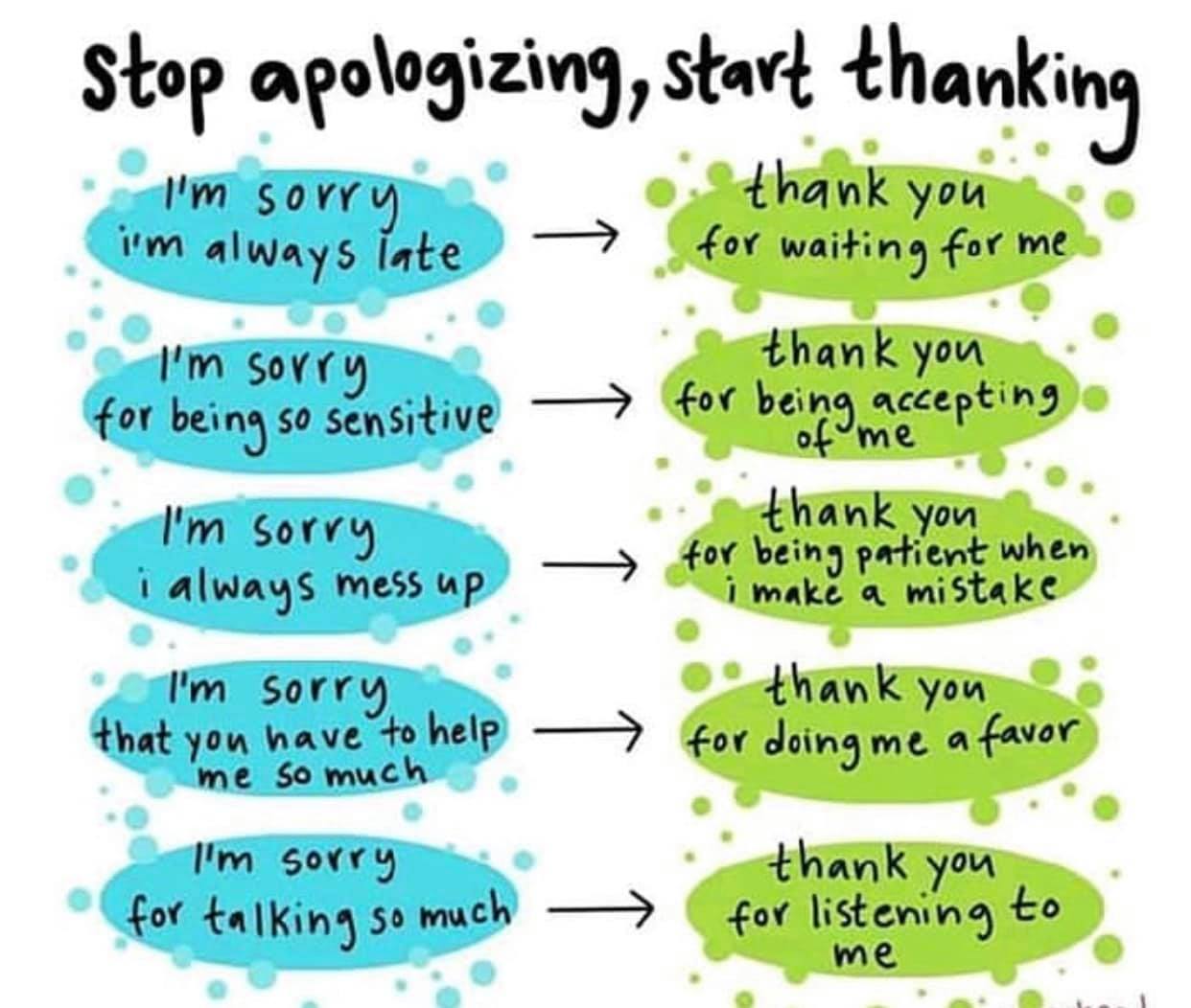 “ Stop apologizing, start thanking” 7