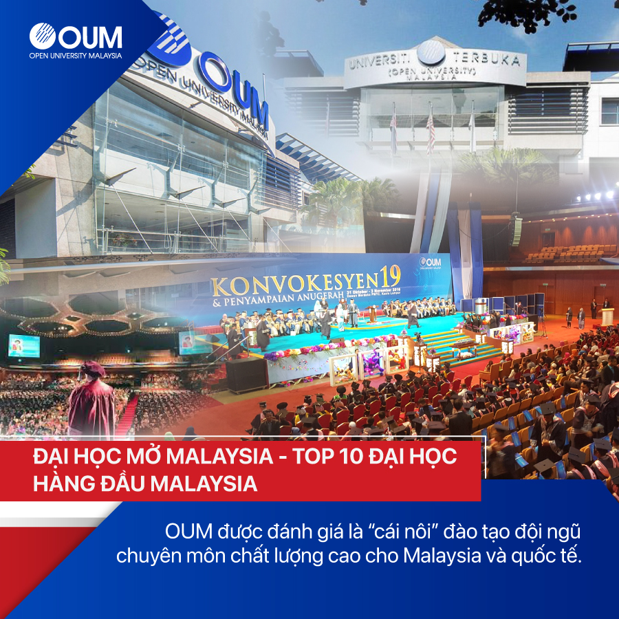 Trở thành Cử nhân Quốc tế với chương trình của Đại học Mở Malaysia (OUM ...