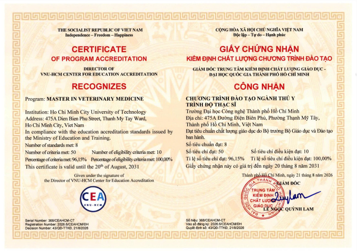 Giấy chứng nhận ngành Thú y đạt chuẩn kiểm định trình độ Thạc sĩ