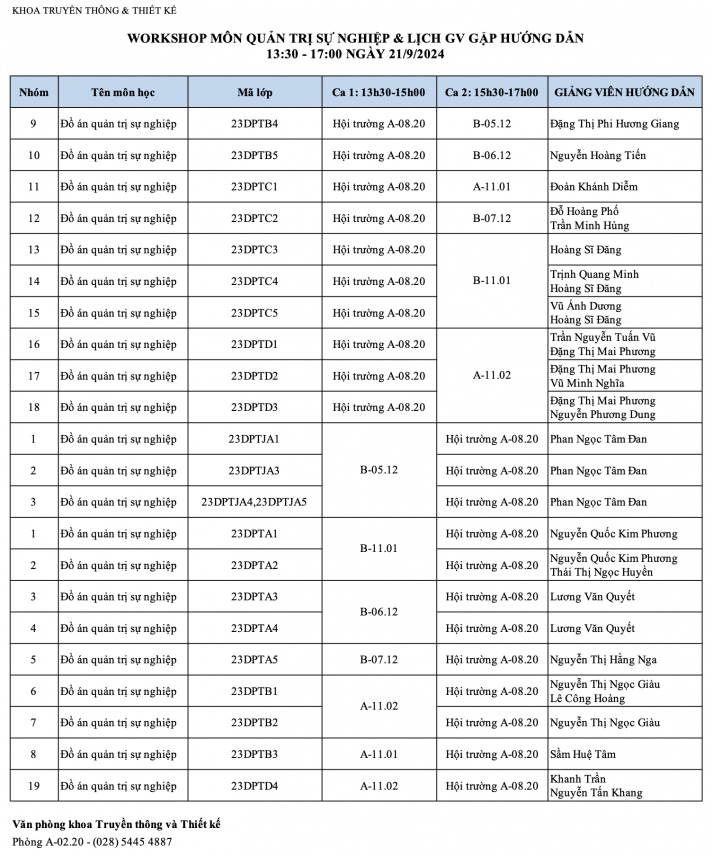 WORKSHOP TRIỂN KHAI MÔN HỌC QUẢN TRỊ SỰ NGHIỆP HK1 24-25 80