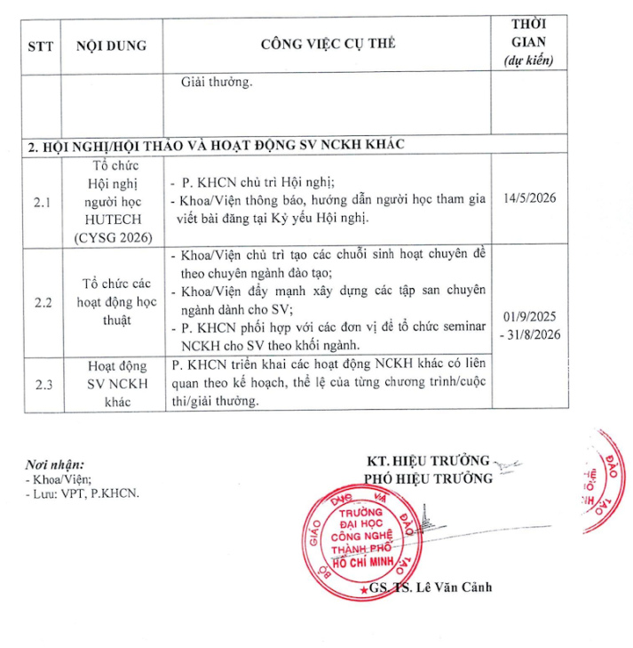 KẾ HOẠCH NGHIÊN CỨU KHOA HỌC SINH VIÊN NĂM HỌC 2025 - 2026 9