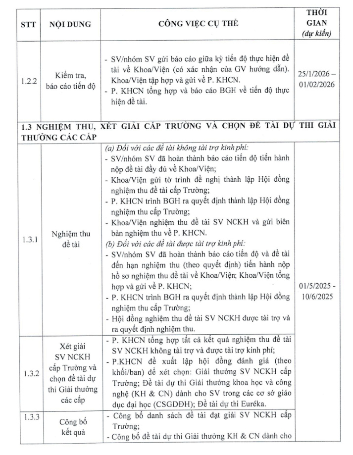 KẾ HOẠCH NGHIÊN CỨU KHOA HỌC SINH VIÊN NĂM HỌC 2025 - 2026 5