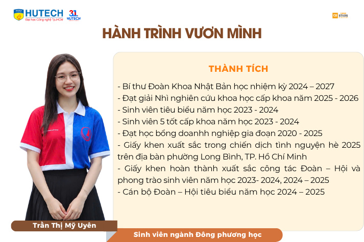 Trưởng thành từ hành trình học cách dẫn dắt bằng sự tin tưởng 34
