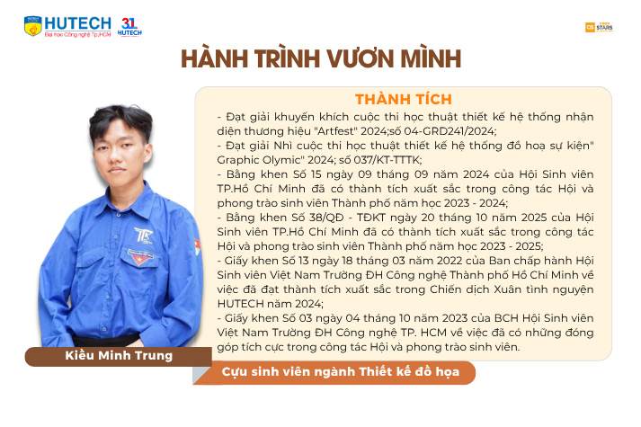 Thủ khoa đồ án tốt nghiệp và hành trình vẽ nên ước mơ từ những điều không hoàn hảo 24