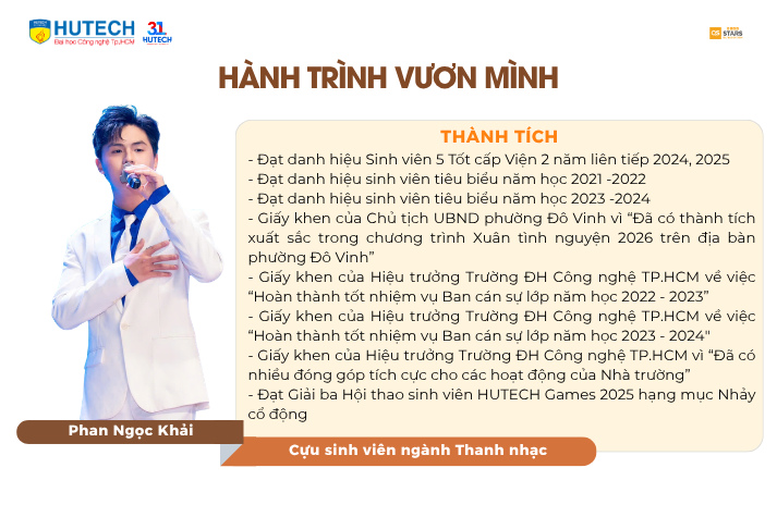 Hành trình 15 năm nuôi dưỡng đam mê và câu chuyện về sự trưởng thành 26