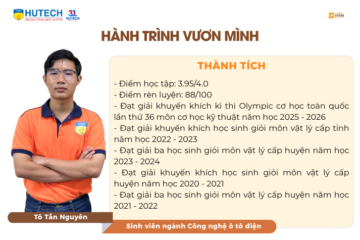 Khi sự tò mò trở thành động lực của hành trình học tập bền bỉ 25