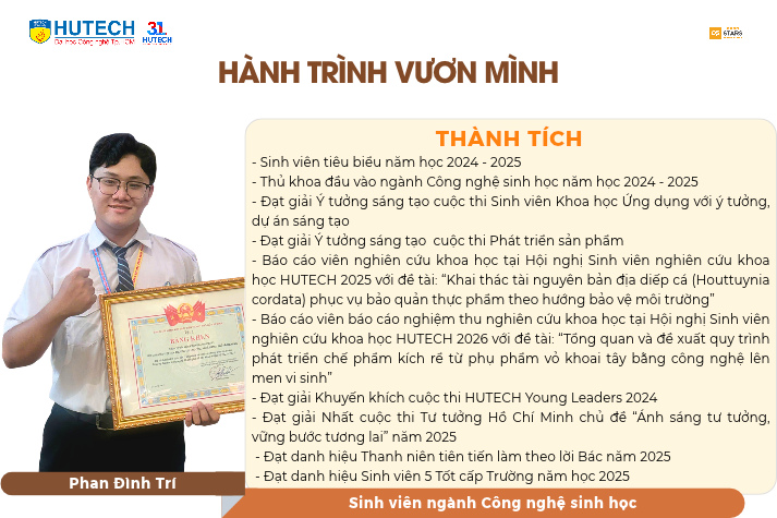 Bản lĩnh tự lập của chàng thủ khoa nghiện học 24