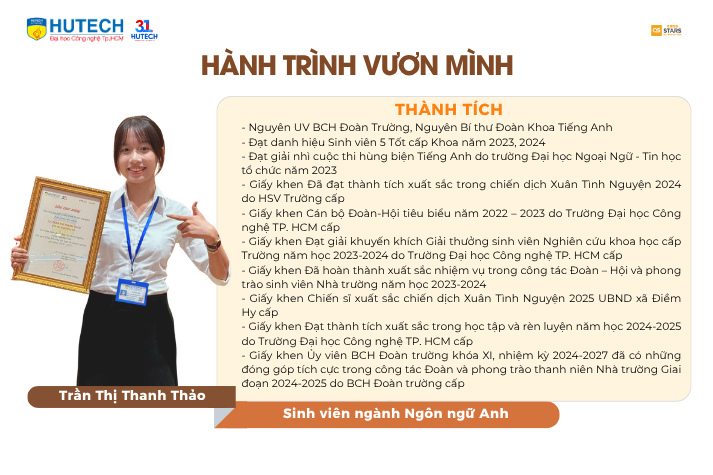 Hành trình định vị chất riêng giữa giảng đường của sinh viên Trần Thị Thanh Thảo 28