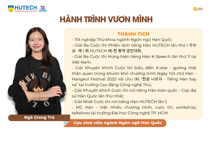 Từ vùng an toàn đến hành trình khám phá những phiên bản mới của chính mình 22