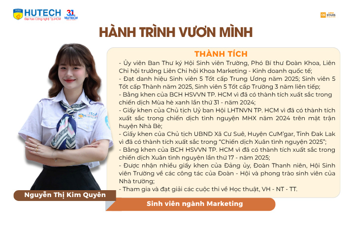 Từ cô gái Tây nguyên đến “Sinh viên 5 tốt” cấp Trung ương: Hành trình vươn mình của Nguyễn Thị Kim Quyên 25
