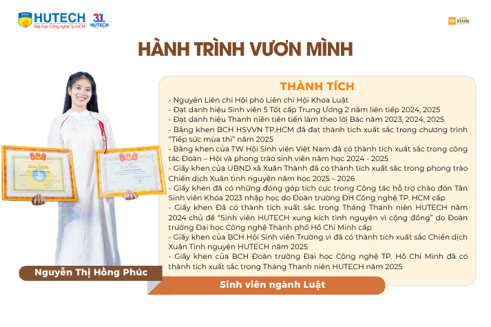 Nguyễn Thị Hồng Phúc: Vươn mình bứt phá khi tuổi trẻ còn đang rực cháy 31