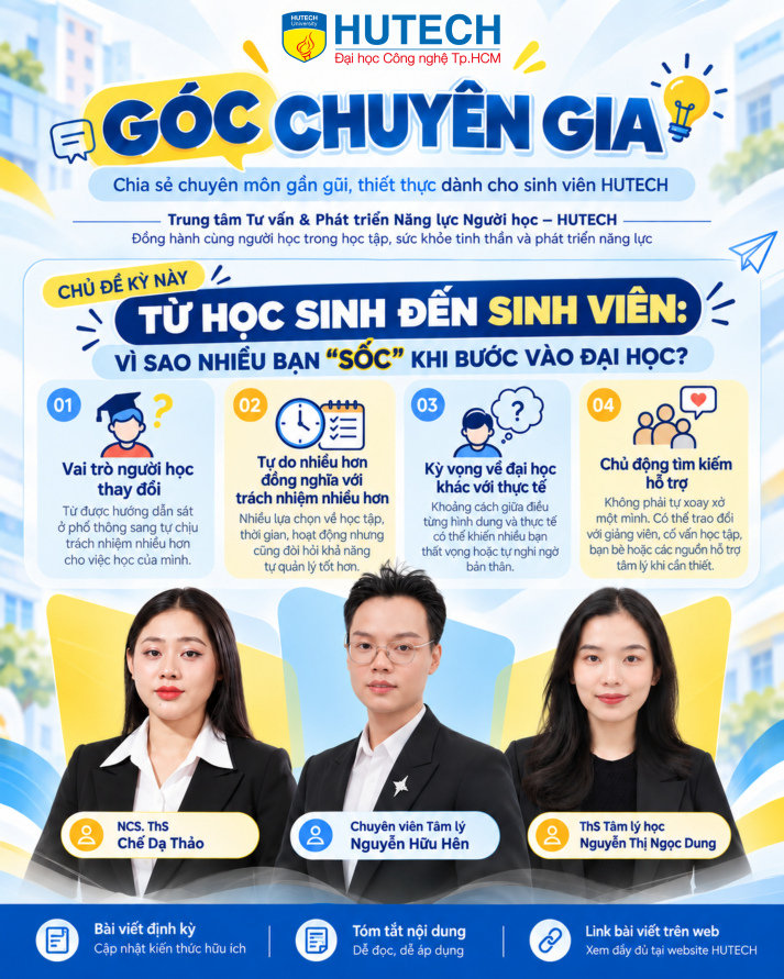 CHỦ ĐỀ: TỪ HỌC SINH ĐẾN SINH VIÊN: VÌ SAO NHIỀU BẠN “SỐC” KHI BƯỚC VÀO ĐẠI HỌC? 27