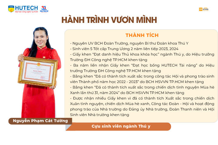 Điều tuyệt vời nhất của tuổi trẻ là cho mình cơ hội trở thành nhiều phiên bản tốt đẹp hơn 18