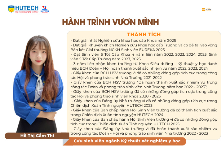 Cựu sinh viên Hồ Thị Cẩm Thi: Bản lĩnh vươn mình từ áp lực hoàn cảnh 29