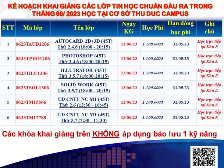Thông báo Kế hoạch chiêu sinh các lớp Tin học chuẩn đầu ra khai giảng tháng 06.2023 học tại Thu Duc Campus, Sai Gon Campus(gồm các lớp học ban ngày và buổi tối, Online) 5