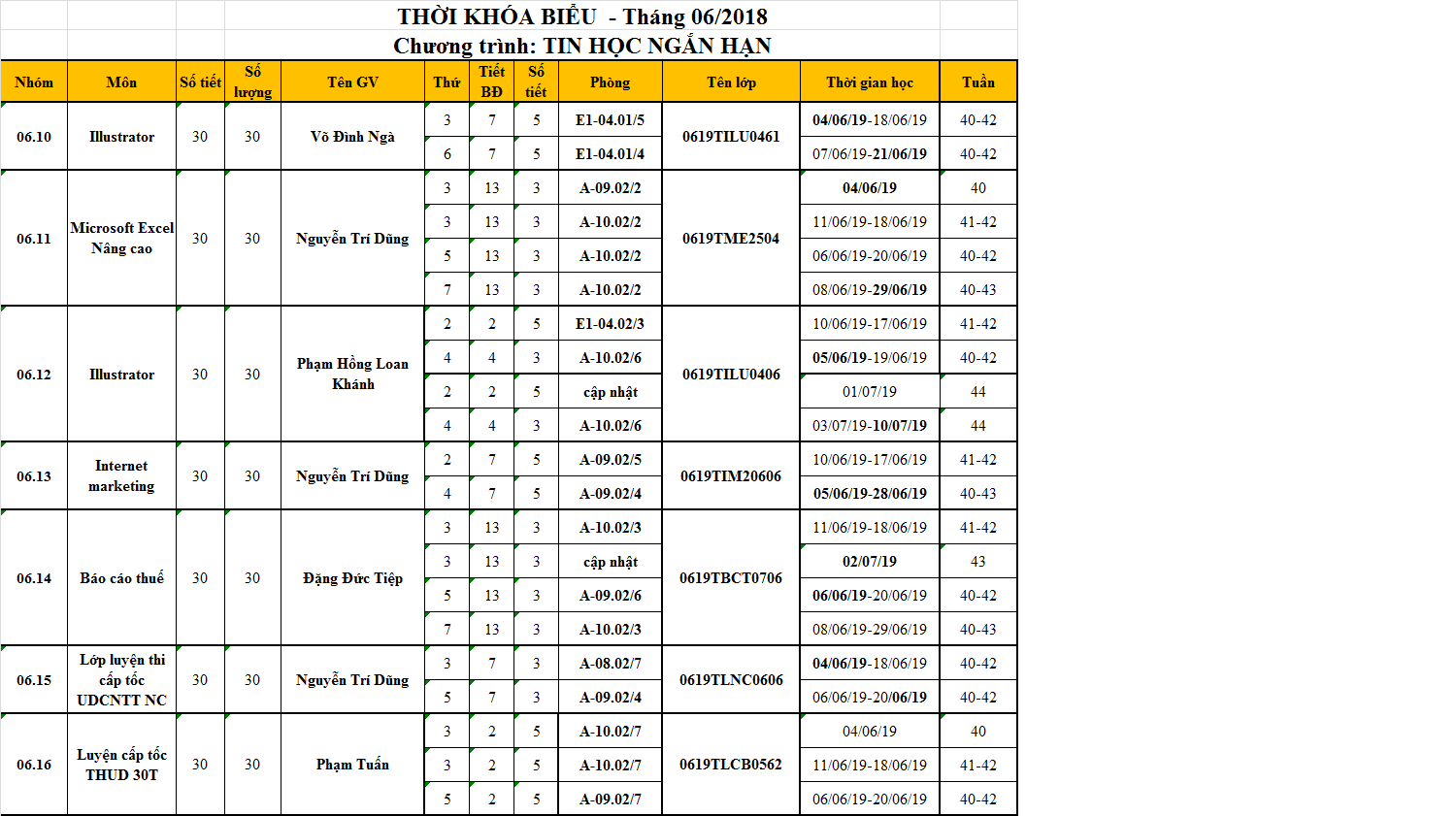 THỜI KHÓA BIỂU T06.2019 - KG từ 01/06 đến 09/06 3