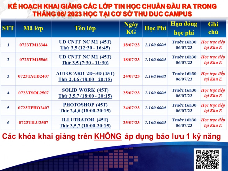 Kế hoạch chiêu sinh các lớp Tin học chuẩn đầu ra khai giảng tháng 07.2023 học tại Thu Duc Campus, Sai Gon Campus(gồm các lớp học ban ngày và buổi tối, Online) 4