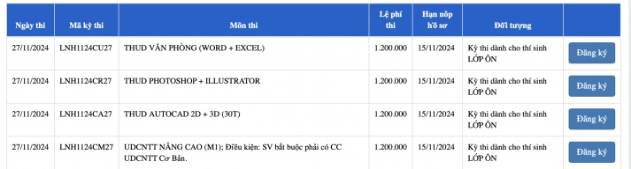 HƯỚNG DẪN LÀM THỦ TỤC ĐĂNG KÝ THAM DỰ CÁC KỲ THI THEO HÌNH THỨC TRỰC TUYẾN 37