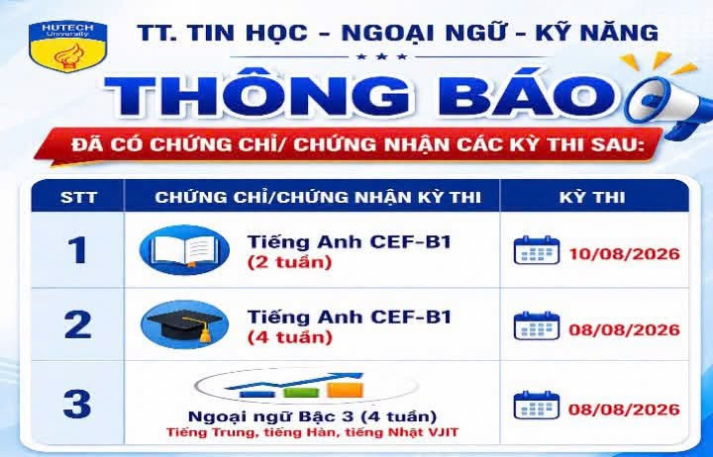 Thông báo đã có chứng chỉ/chứng nhận các kỳ thi cập nhật 3/09/2026 2