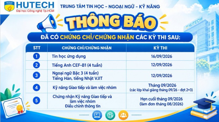 Thông báo đã có chứng chỉ/chứng nhận các kỳ thi cập nhật 3/10/2026 2