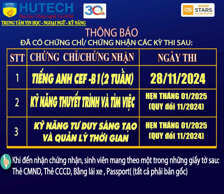 Thông báo đã có chứng chỉ/chứng nhận các kỳ thi cập nhật 17/12/2024 2