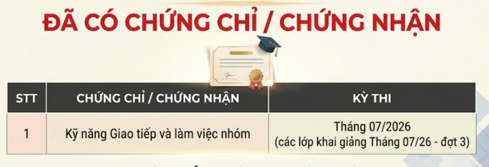 Thông báo đã có chứng chỉ/chứng nhận các kỳ thi cập nhật 7/08/2026 2