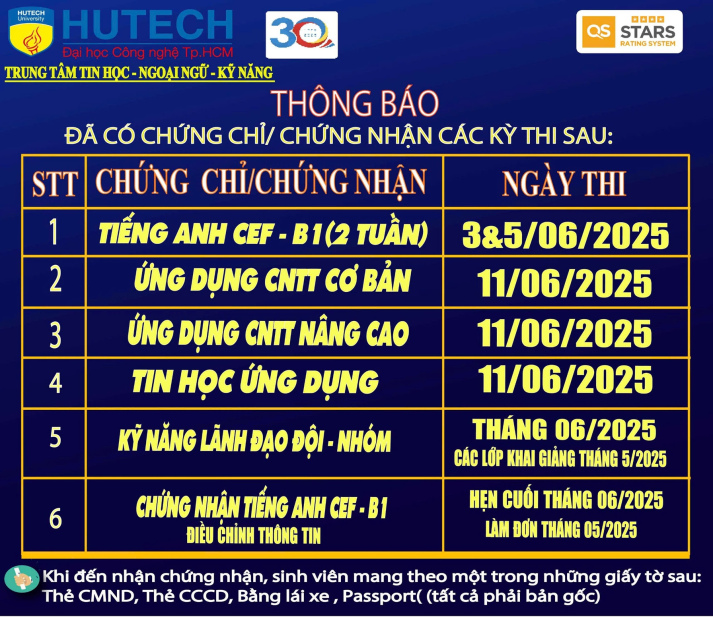 Thông báo đã có chứng chỉ/chứng nhận các kỳ thi cập nhật 27/06/2025 2