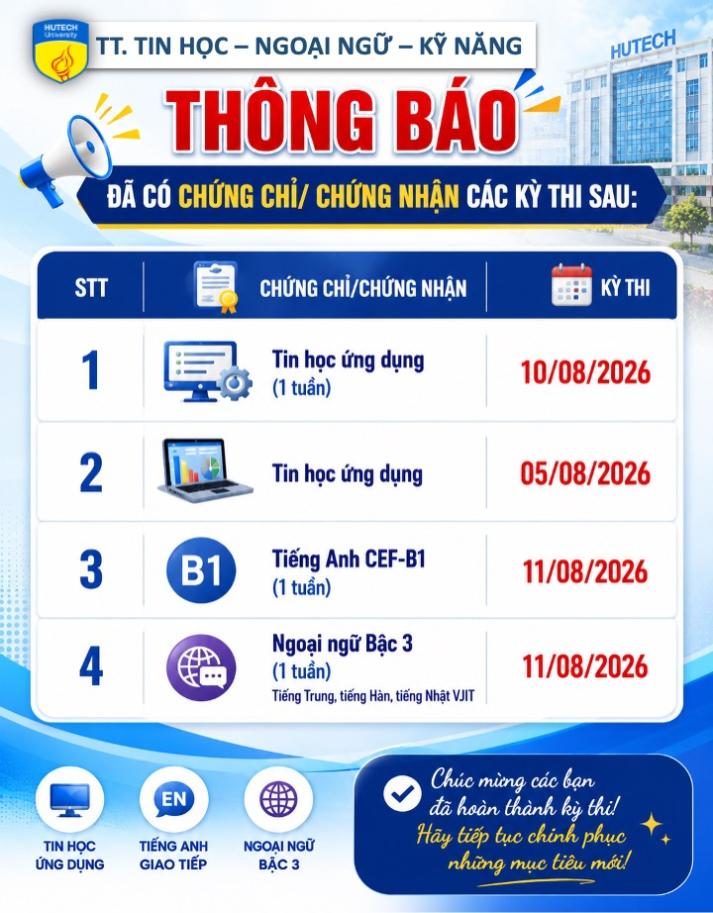 Thông báo đã có chứng chỉ/chứng nhận các kỳ thi cập nhật 24/08/2026 2