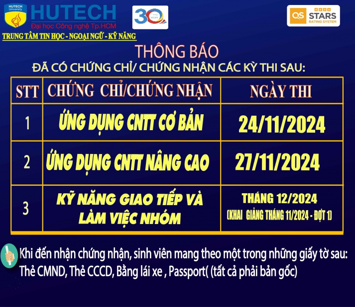 Thông báo đã có chứng chỉ/chứng nhận các kỳ thi cập nhật 19/12/2024 4