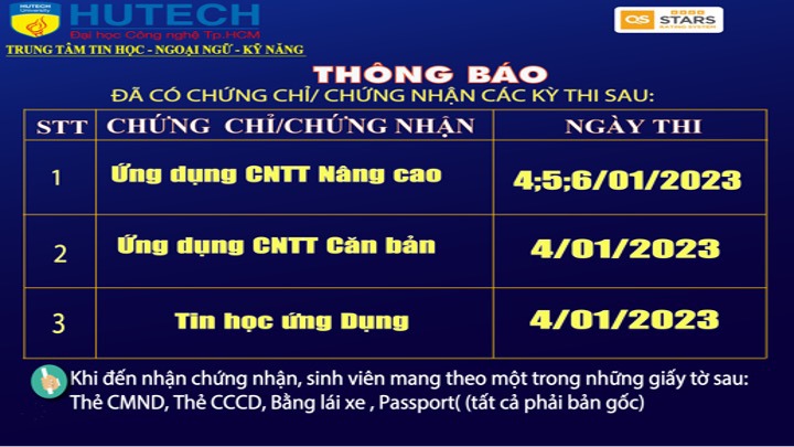 Thông báo đã có chứng chỉ/chứng nhận các kỳ thi cập nhật 21/02/2023 2